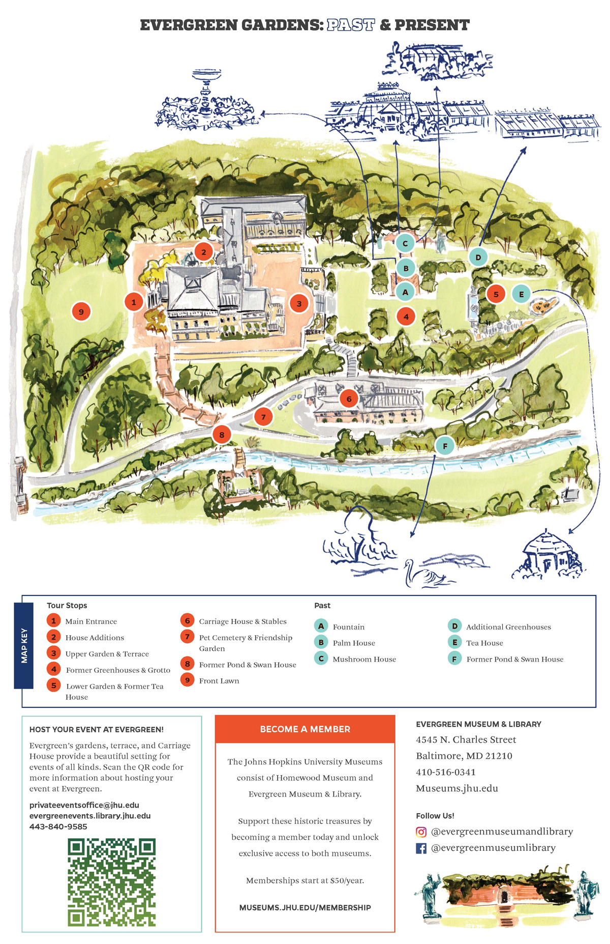 jolly edition illustrated map for Evergreen Museum & Library historical gardens owned by Johns Hopkins University